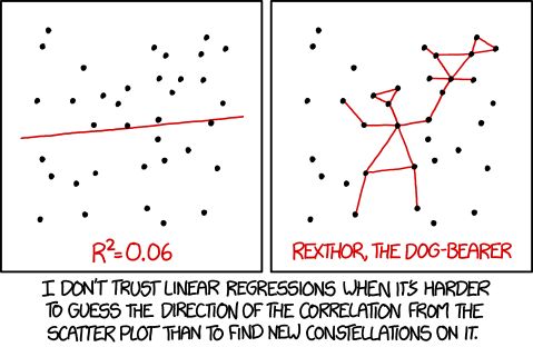 xkcd _linear 