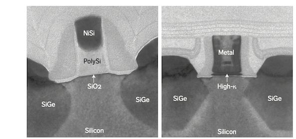 High K-dielectric